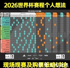 中足联推动联赛商业化与产业化的战略重要性